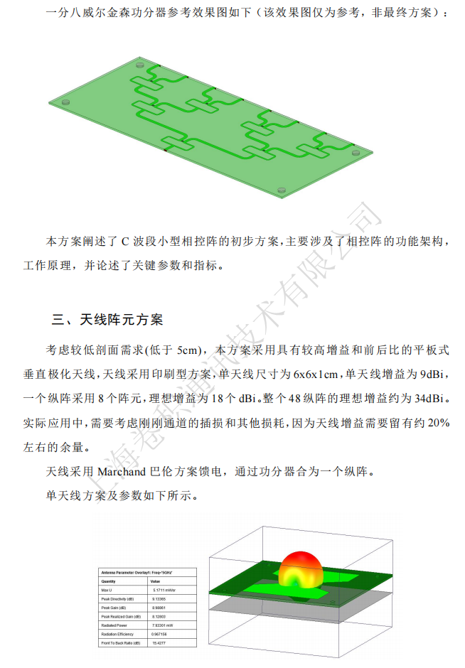 一維C波段電掃陣方案_02.png