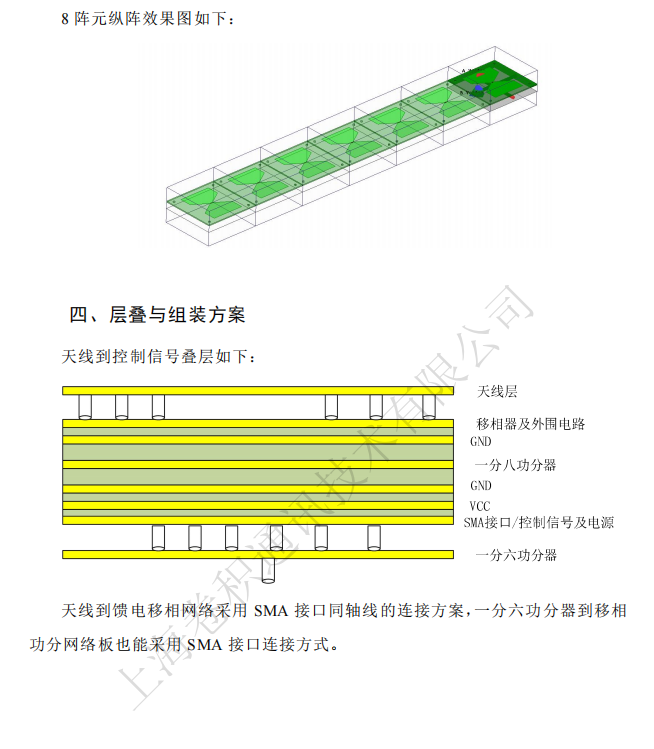 一維C波段電掃陣方案_03.png