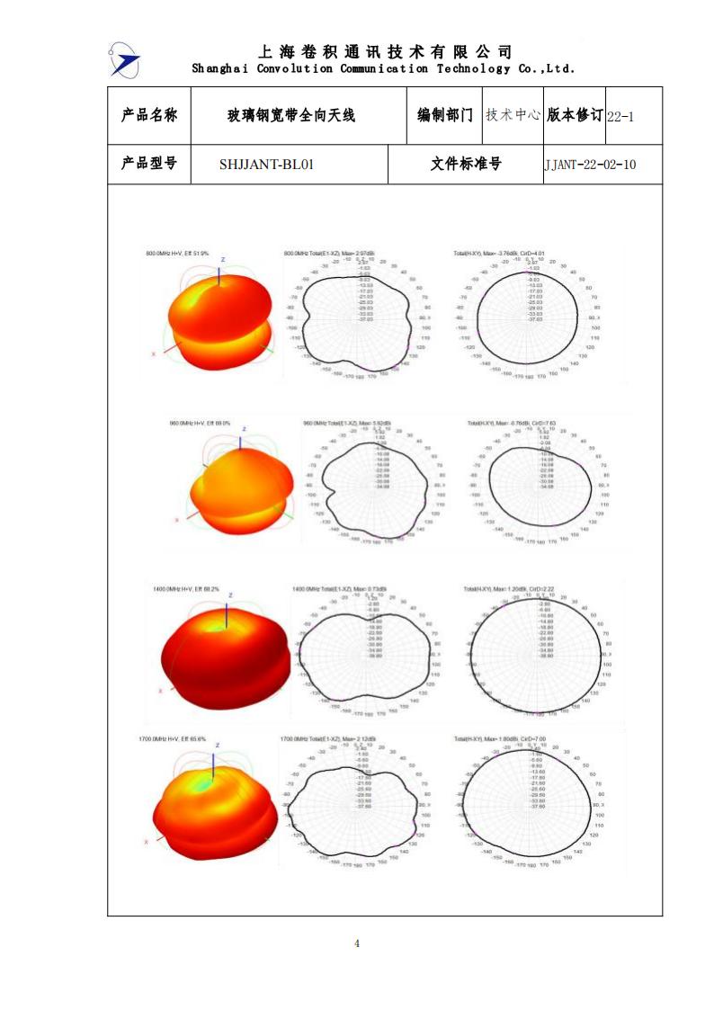 JJANT-22-02-10玻璃鋼寬帶全向天線技術規格書_03.jpg
