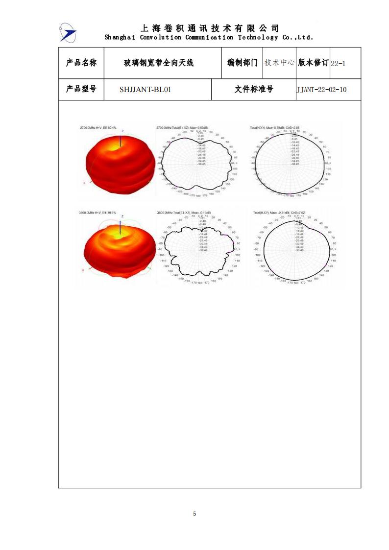 JJANT-22-02-10玻璃鋼寬帶全向天線技術規格書_04.jpg