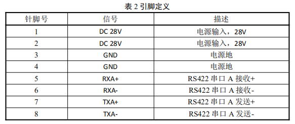 表2.png